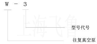 W型往復式真空泵型號意義